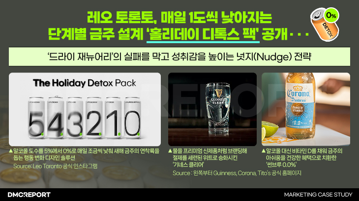 오늘의 인사이트 썸네일